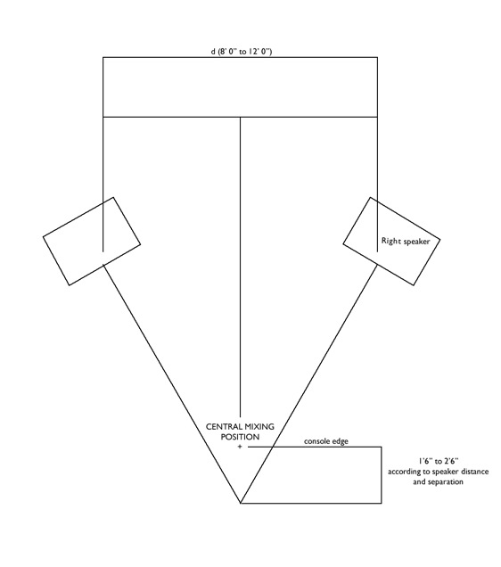 speaker-alignment